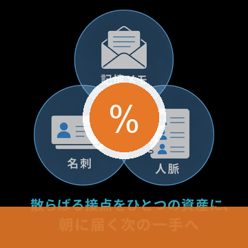補助金検索の補助金検索アプリ お問い合わせ