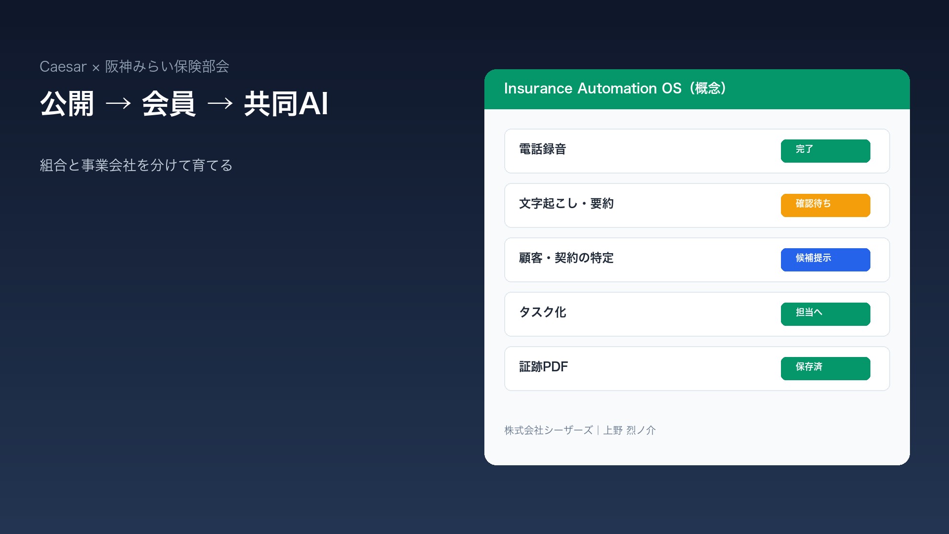 保険代理店向けナレッジの読み方｜どの記事から開くべきか