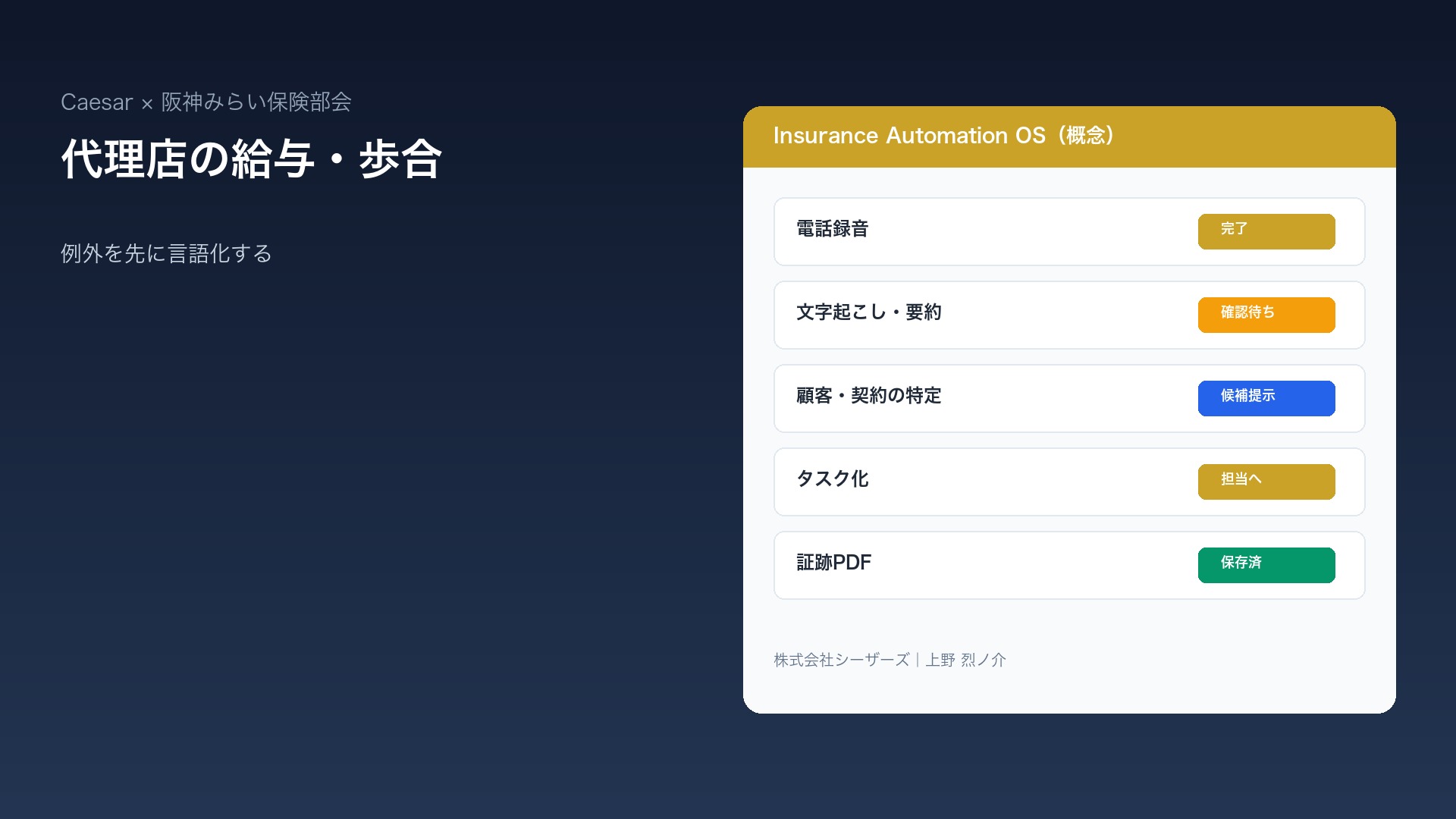 保険代理店の給与計算が毎月止まる！歩合・拠点・属人化の対処法