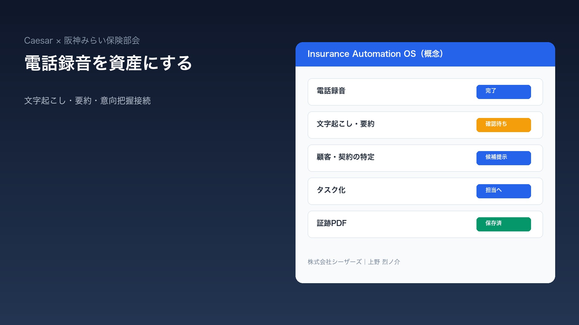 保険代理店の電話録音、聞き直せない・残らない問題の対処法