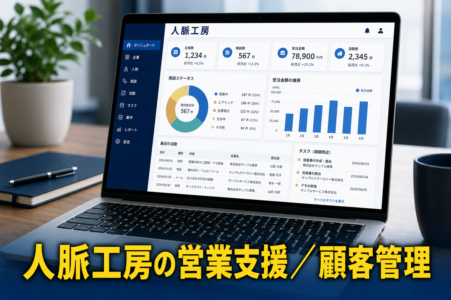 営業支援 / 顧客管理