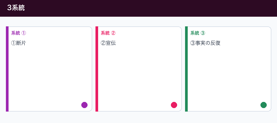「ツールを渡して終わり」にしない理由の3系統